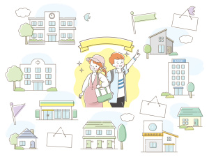 春日市上白水五丁目の中古一戸建て最新販売事例情報や町のご紹介