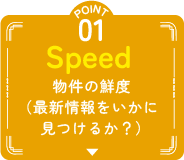 POINT01.Speed