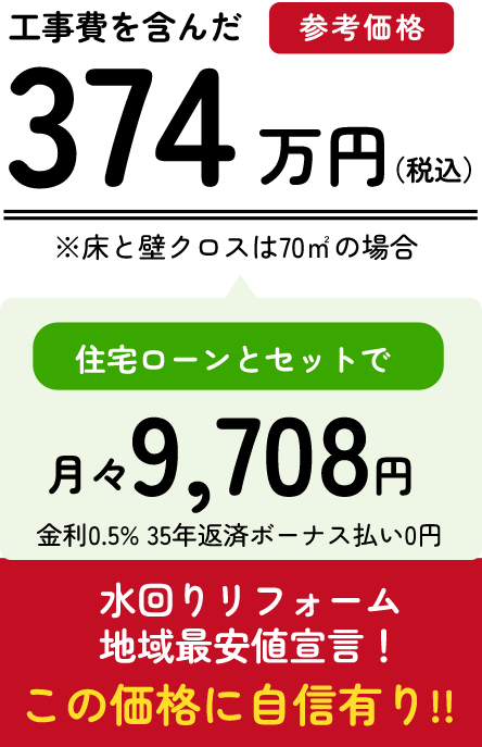 工事費を含んだ参考価格374万円（税込）水回りリフォーム地域最安値宣言！この価格に自身有り！